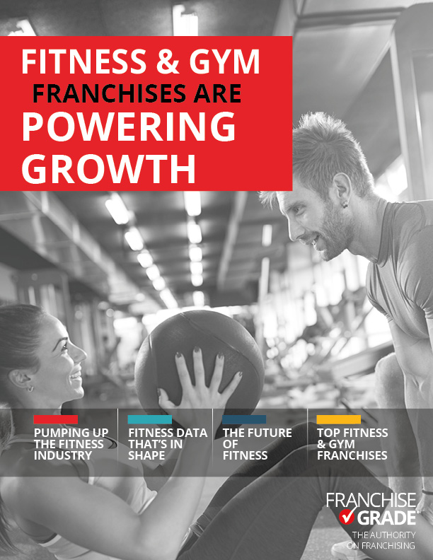 Womens Fitness Franchise Opportunities Kaia FIT