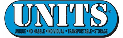 UNITS logo